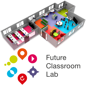 fargerik oversiktstegning av rom og logo til Future Classroom Lab