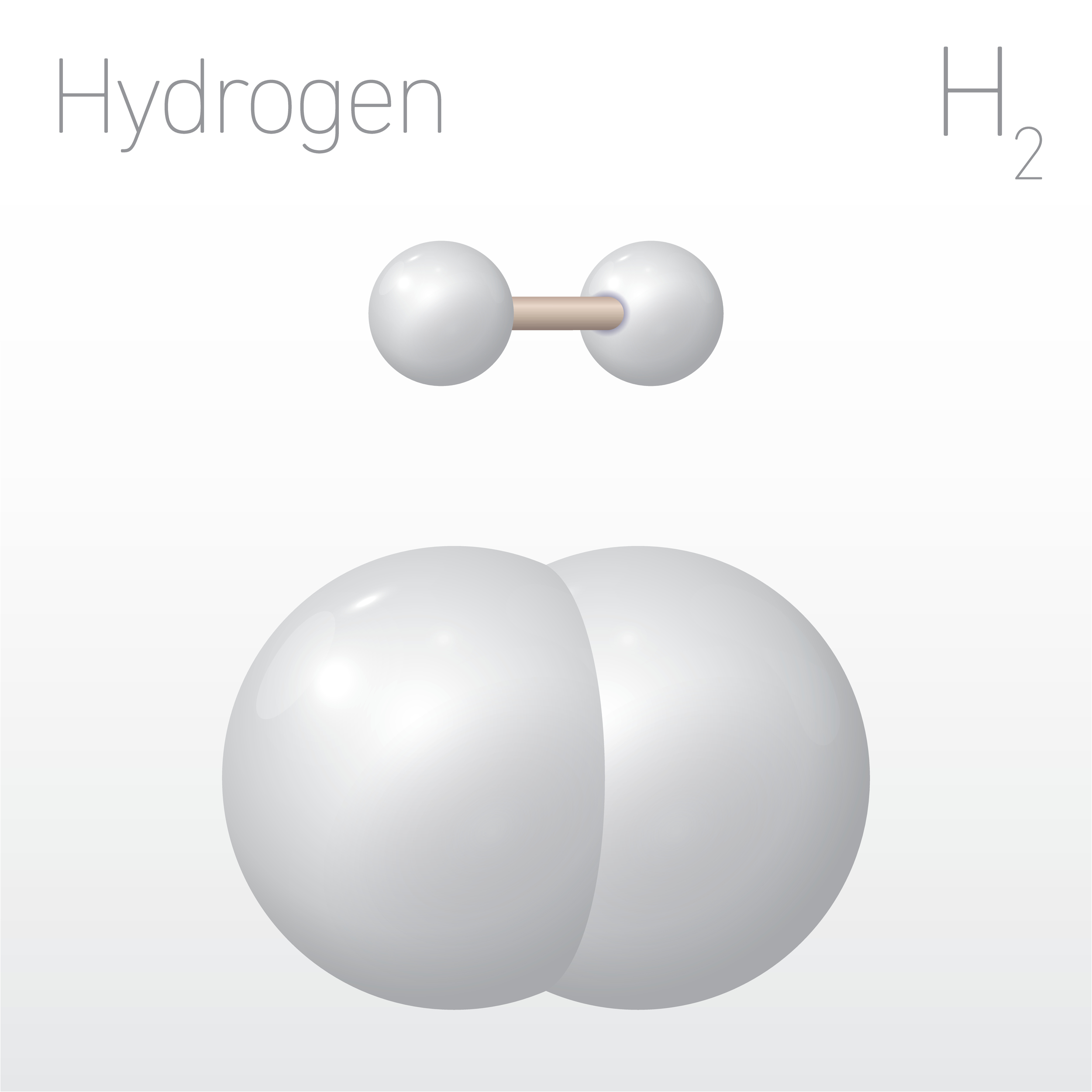 Illustrasjon av et hydrogenmolekyl.