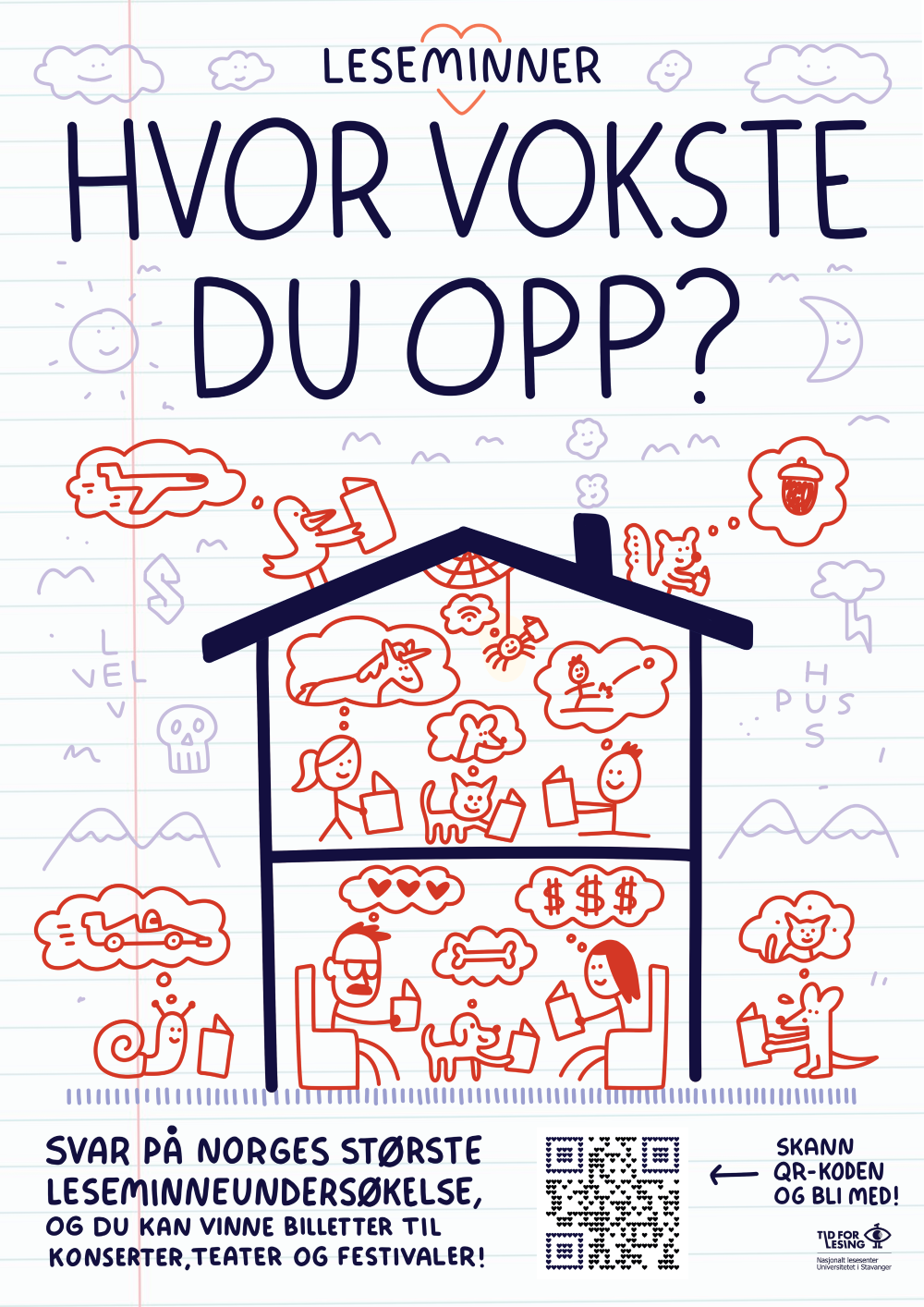 Leseminner plakat med teksten Hvor vokste du opp